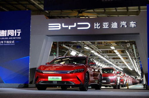 中國汽車產業新紀元 最大車企瞄準四百萬輛目標，沖擊全球前十